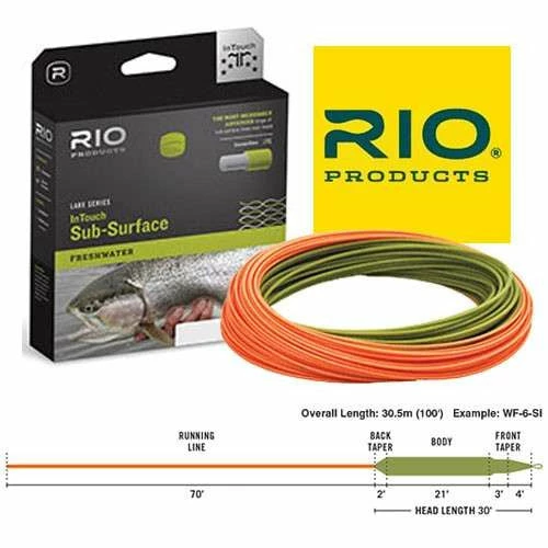 Rio Products Fly Line Rio InTouch Hover 1 Rio Products Fly Line Rio InTouch Hover