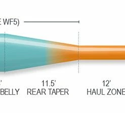 Airflo Superflo Ridge 2.0 Power Taper 3 Airflo Superflo Ridge 2.0 Power Taper
