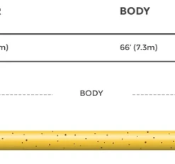 Cortland 444 Sylk - Double Taper Fly Line