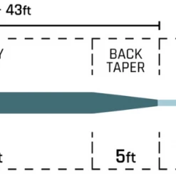 Fly Line Cortland Finesse Trout II