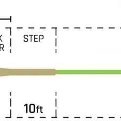 Cortland Streamer Floating Fly Line