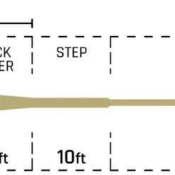 Cortland Streamer Sink Tip 10