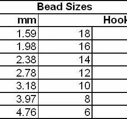 Hareline Fly Tying Gritty Tungsten Beads