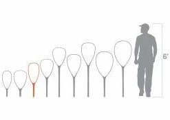 Nets Fishpond Nomad Emerger Net