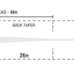 Cortland Liquid Crystal - Flats Taper Fly Line