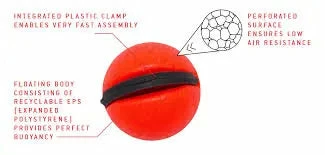 Yellowstone Fly Goods Frog Eyes Strike Indicator Streamside Accessories 2 Yellowstone Fly Goods Frog Eyes Strike Indicator Streamside Accessories