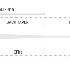 Cortland Liquid Crystal - Tarpon Taper Fly Line